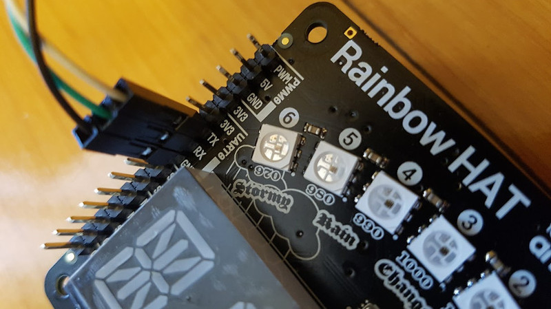 UART on rainbowHat